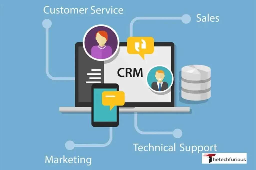 CRM Implementation