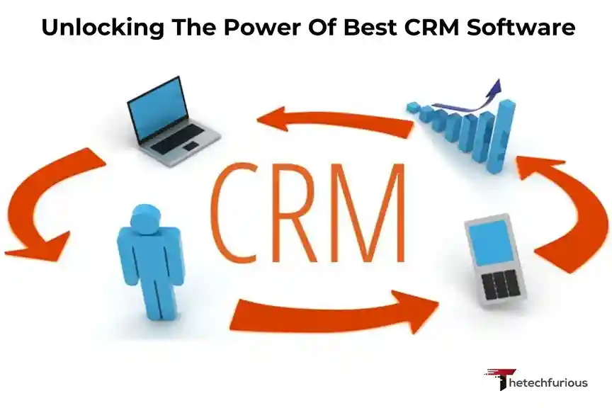 Unlocking The Power Of Best CRM Software