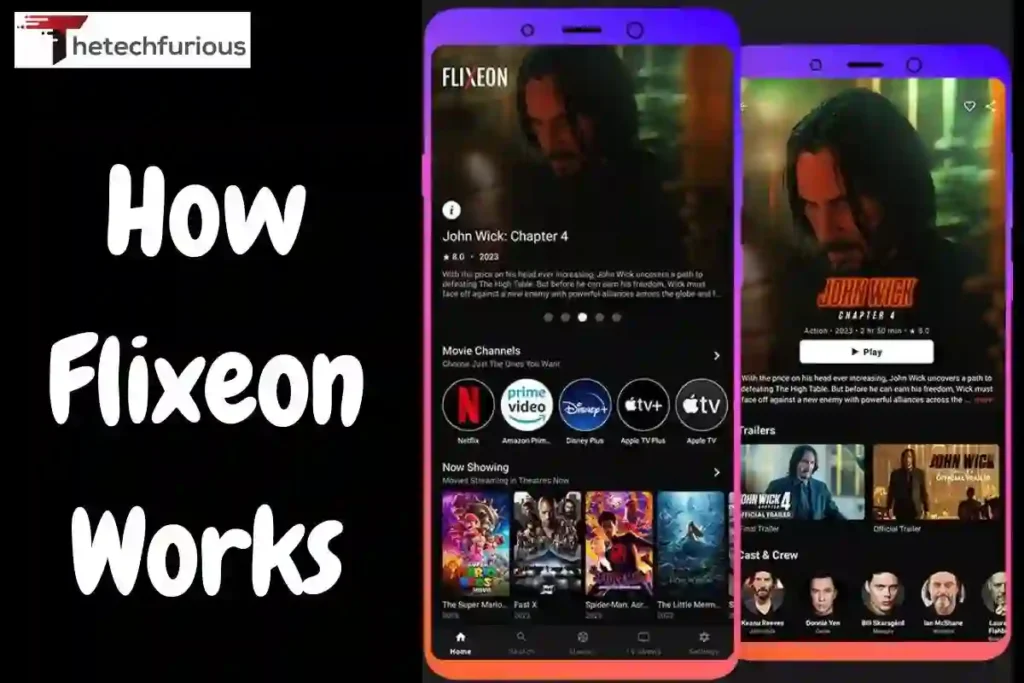 How Flixeon Works