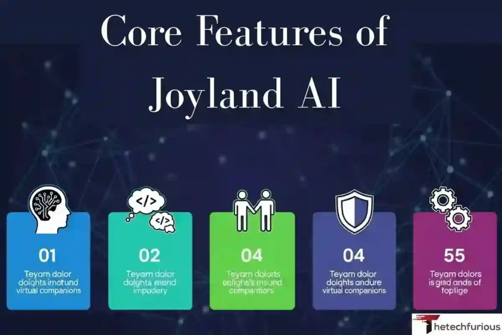 Core Features of Joyland AI
